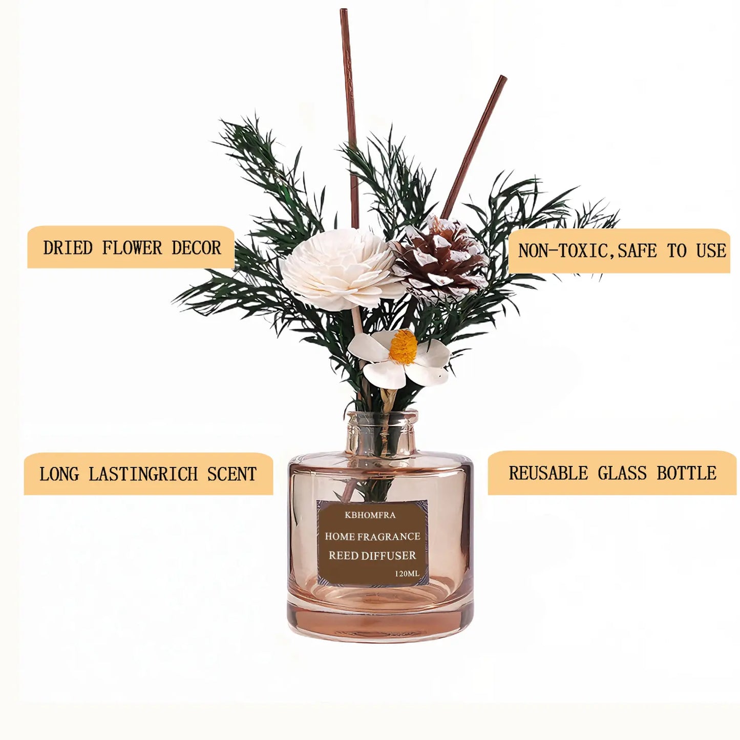 KBHOMFRA Reed Diffuser Jasmine Cedar Sandalwood Scent 4.06Fl.Oz Essential Oil Long-Lasting Fragrance for Livingroom Bedroom & Bathroom with Dried Flowers