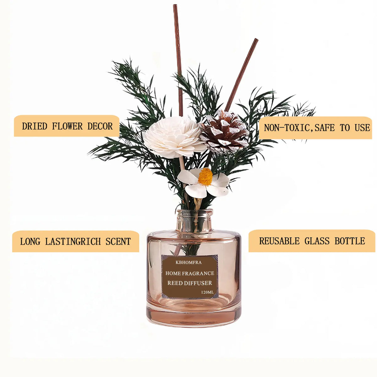 KBHOMFRA Reed Diffuser Jasmine Cedar Sandalwood Scent 4.06Fl.Oz Essential Oil Long-Lasting Fragrance for Livingroom Bedroom & Bathroom with Dried Flowers