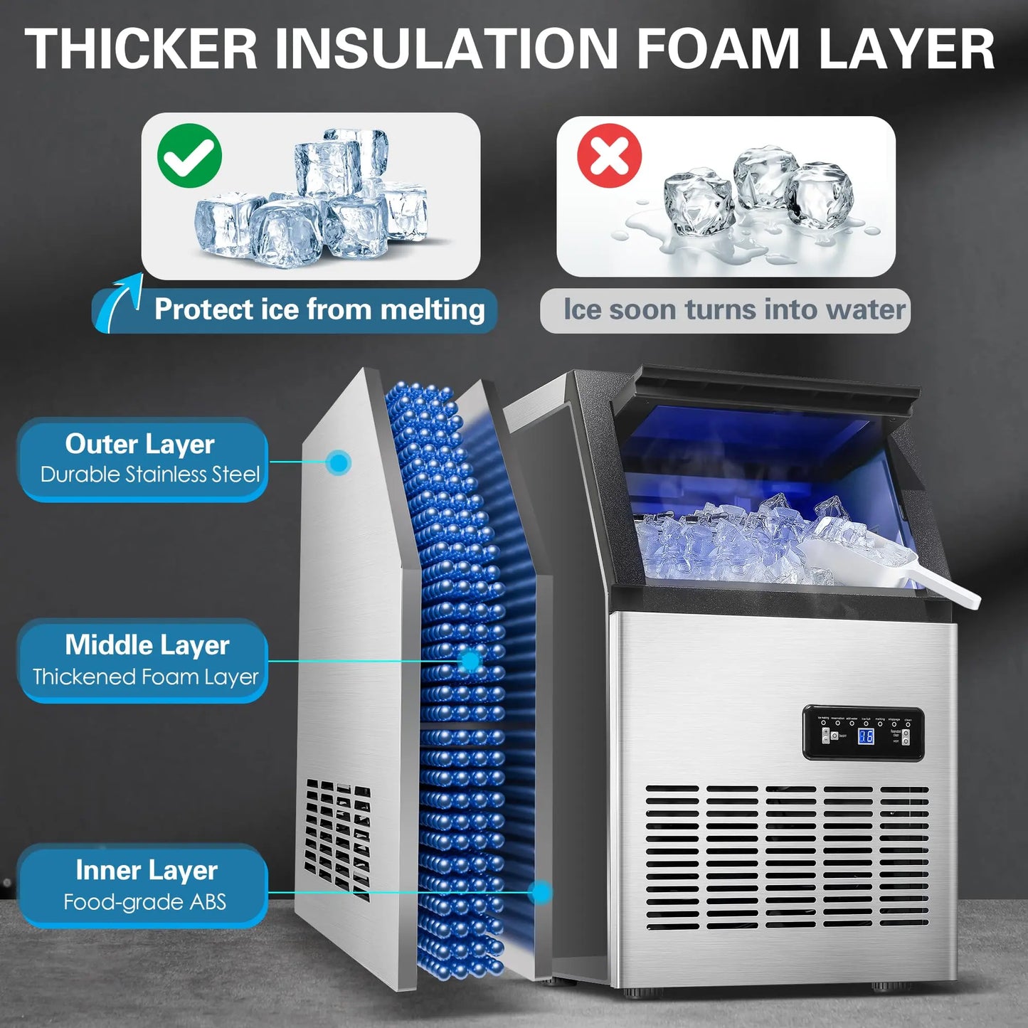 5 Gallon Bucket and Tap Water Supply Commercial Ice Maker Machine - 110LBS/24H, Stainless Steel Freestanding Design, 28LBS Storage Capacity, Dual Water Inlet Modes, Portable Countertop Ice Cube Maker