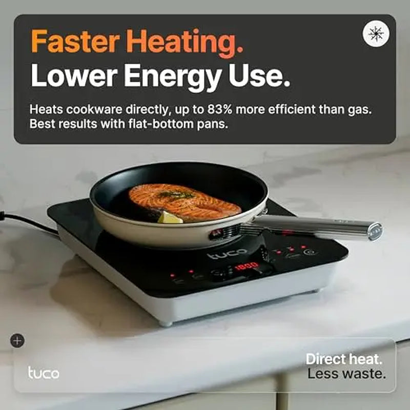 TUCO Induction Cooktop Burner - Portable Electric Stove with Shatter-Proof Ceramic Glass, LCD Touch Sensor, ETL Certified, 20 Cooking Modes, 1800 Watts