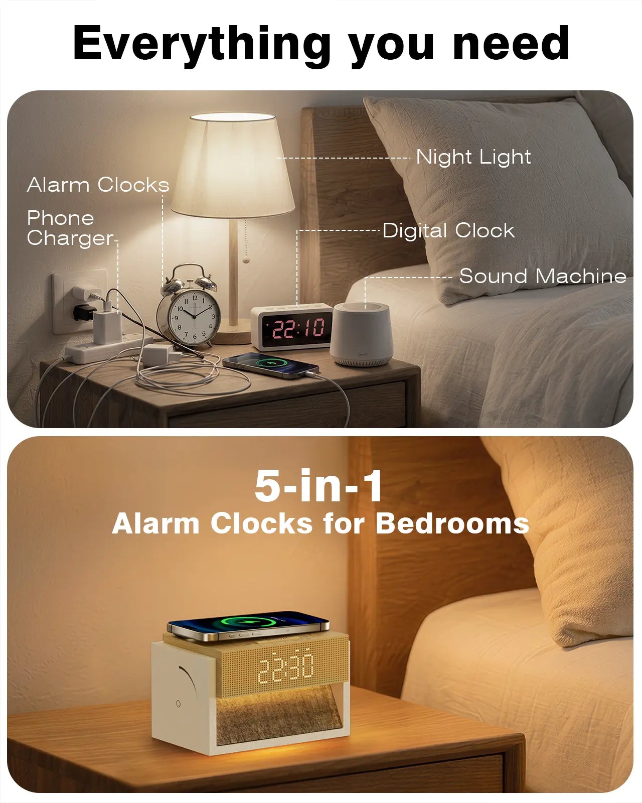 Sleep White Noise Alarm Clock with Wireless Charging 20 Sounds Dual Alarm Snooze Dimmable Display Knob Control for Bedroom Perfect Sleep Gifts